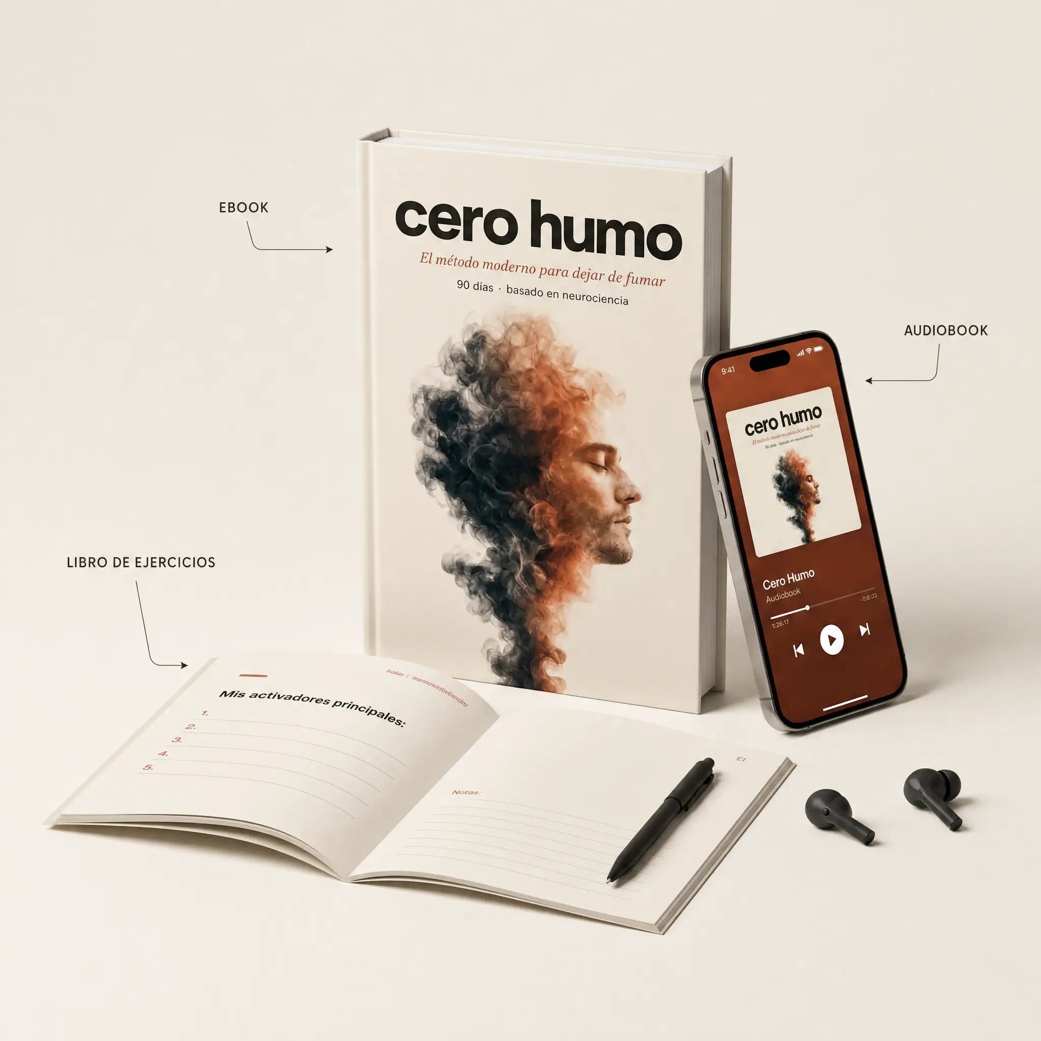 Método Completo